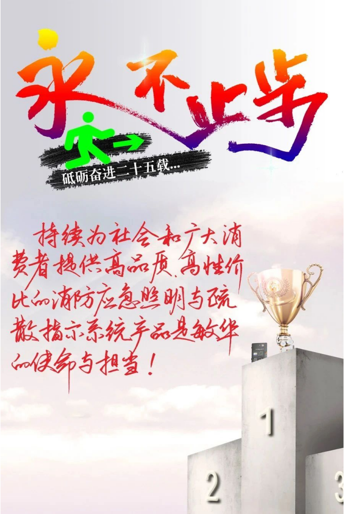 1敏华再次顺利通过ISO环境管理体系认证！.png