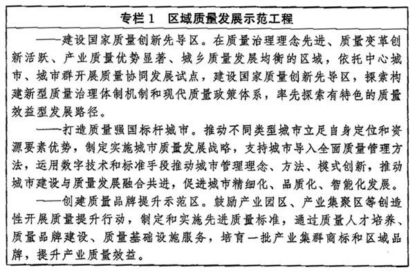 1《质量强国建设纲要》全文来了！.jpg