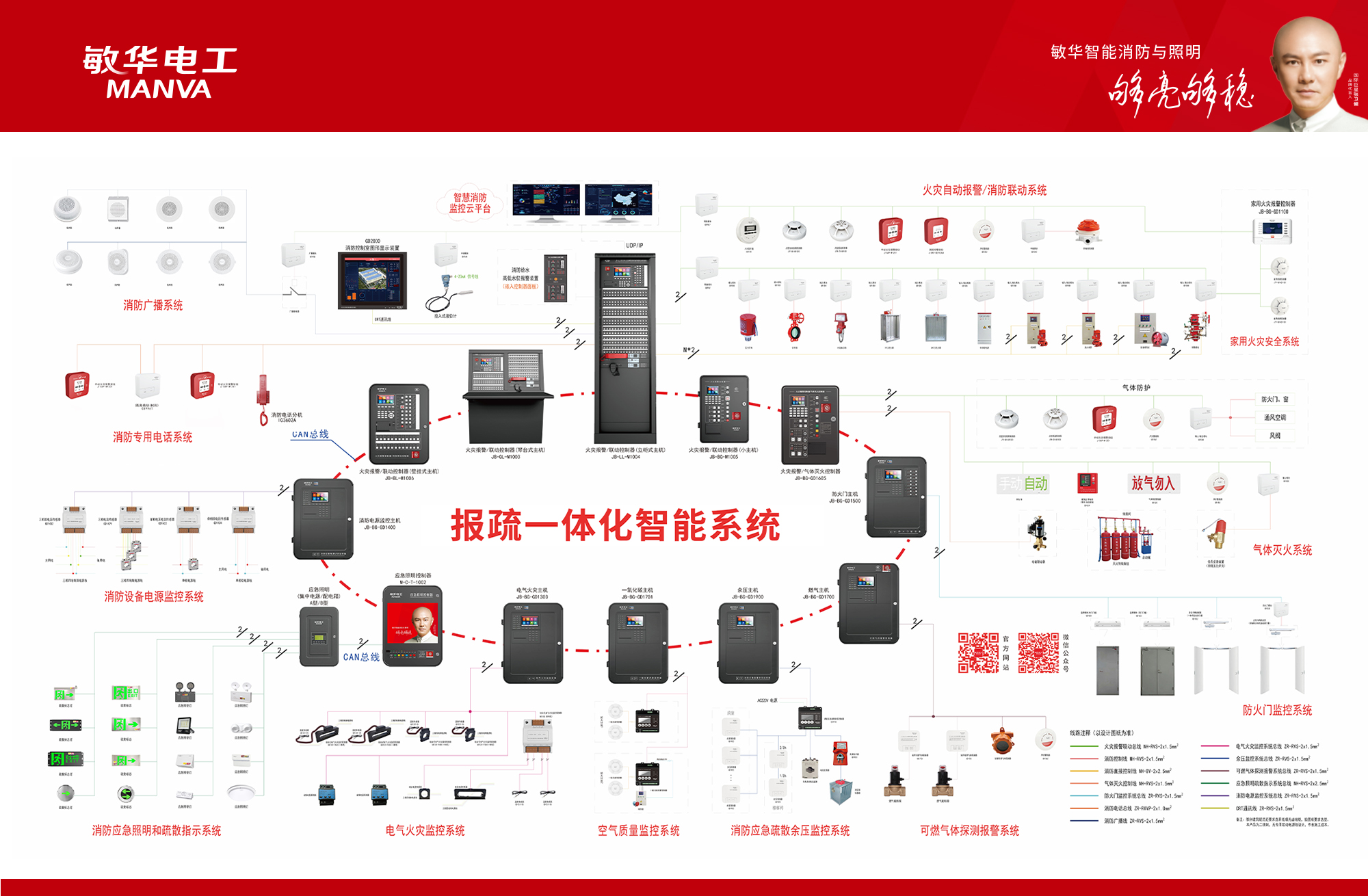 178339675029102.jpg 报疏一体化智能系统.jpg